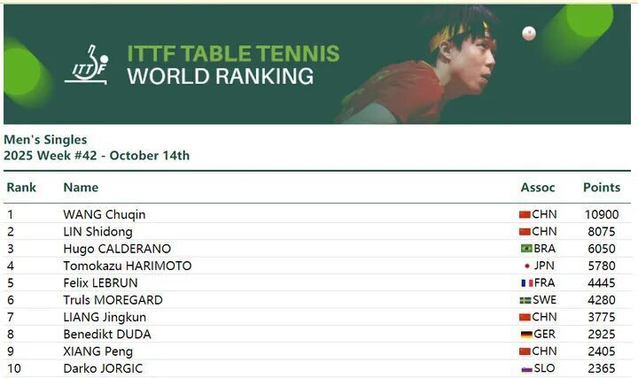 inews, 晨视频, bt