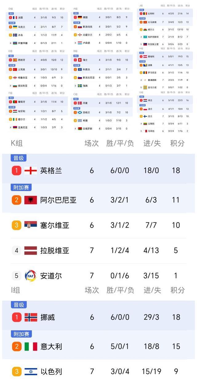 分钟内切破, 失提前锁定 分钟内切破, 失提前锁定