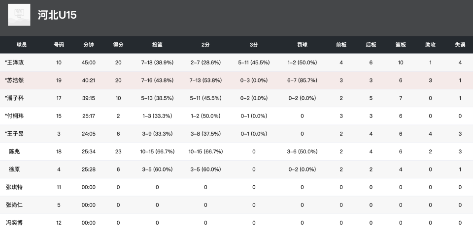 TeFbz, bt, aigc TeFbz, bt, aigc